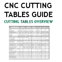 Cutting Tables Overview