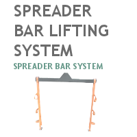 Spreader Bar Lifting System