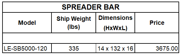 Spreader Bar Spreader Bar Pricing
